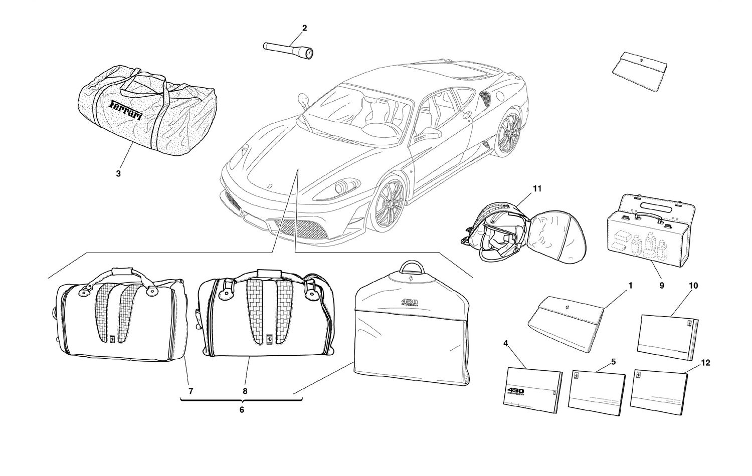 Schematic: Documentation And Accessories