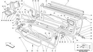 Doors - Framework And Coverings