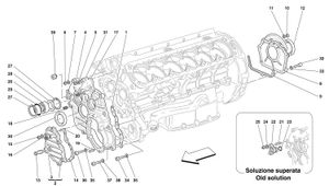 Crankcase - Covers