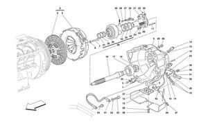 Clutch - Controls -Not For 456 Gta