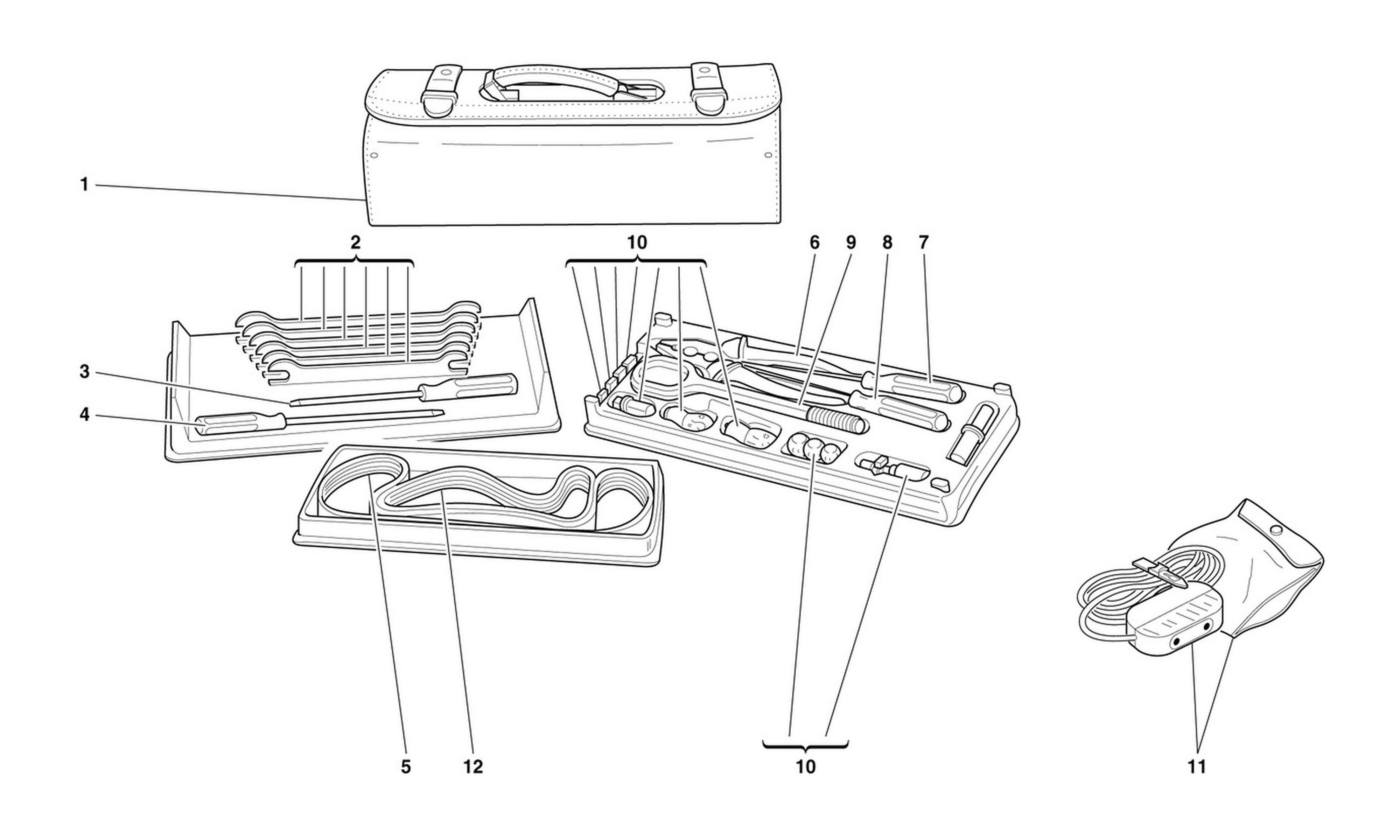 Schematic: Equipment