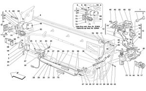 Doors - Opening Control And Hinges