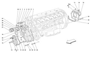 Crankcase - Covers