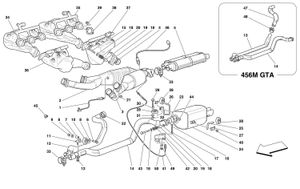 Exhaust System