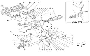 Exhaust System