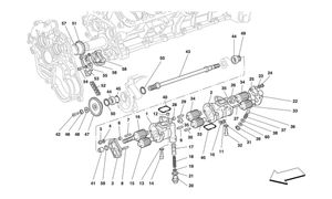 Lubrication - Oil Pumps