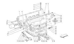 Lubrication - Oil Sumps And Filters