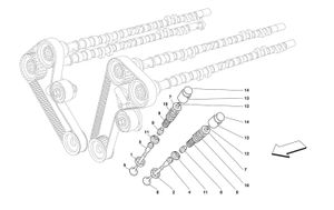 Timing - Valves