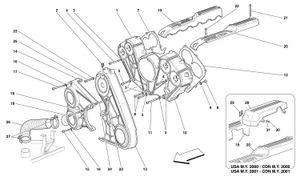 Engine Covers