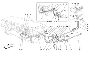 Fuel Supply System