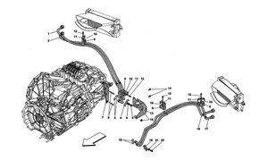 Gearbox Oil Lubrication And Cooling System