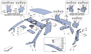 Roof Panel Accessories And Upholstry