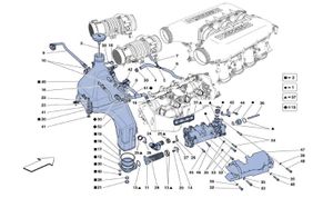 Lubrication System