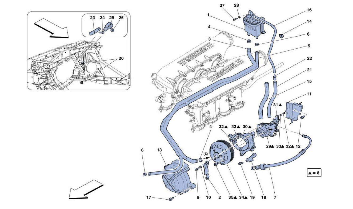 Schematic: Hydraulic Steering Pump And Tank