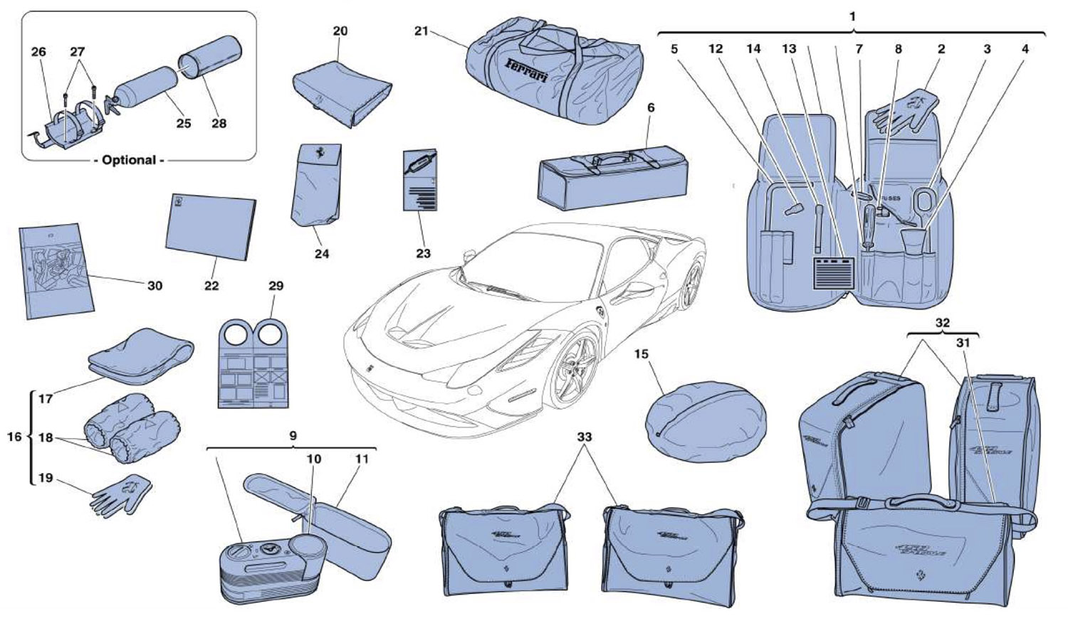 Schematic: Tool Kits And Accessories