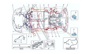 Main Wiring Harnesses