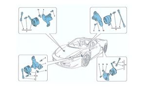 Electronic Management Suspension