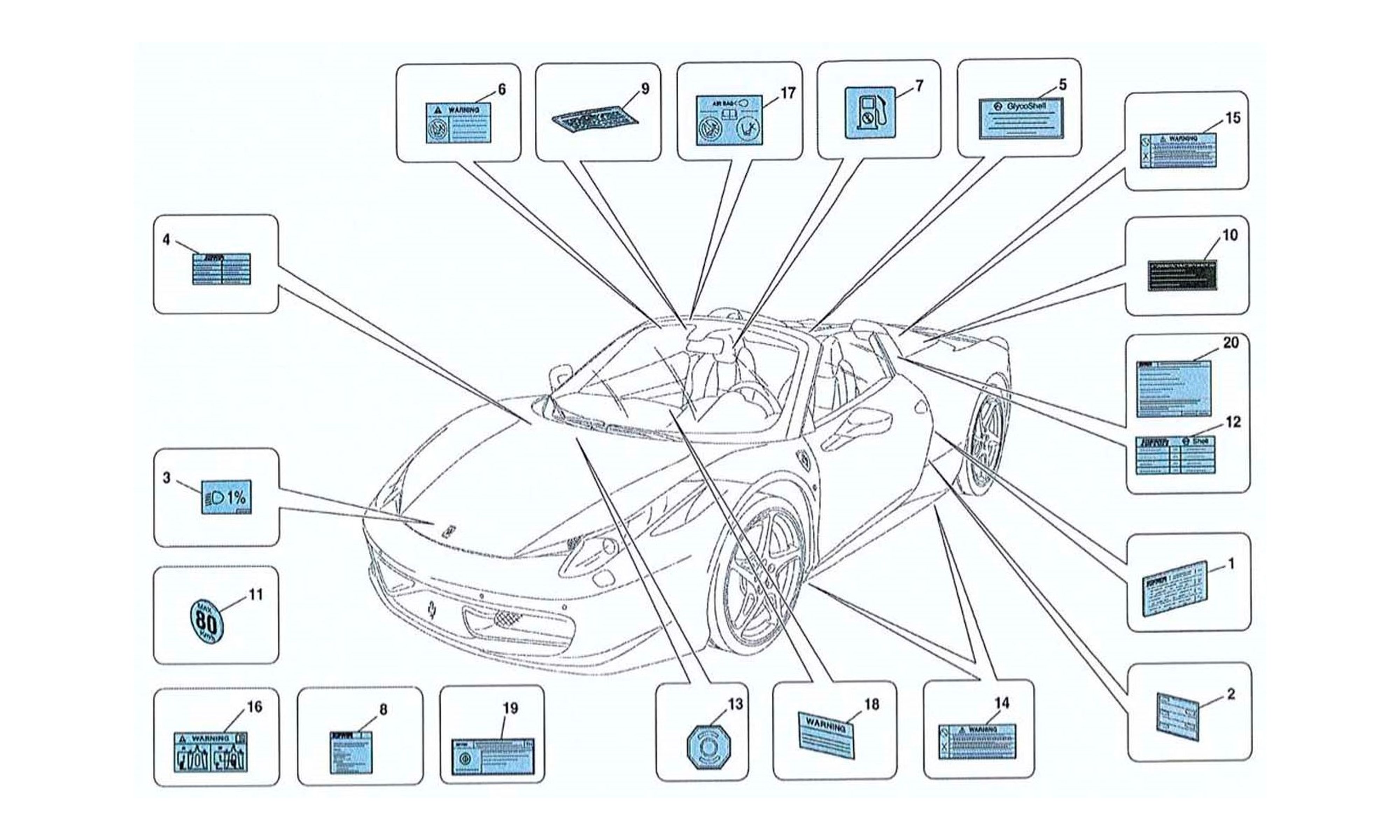 Schematic: Adhesive Labels And Plaques