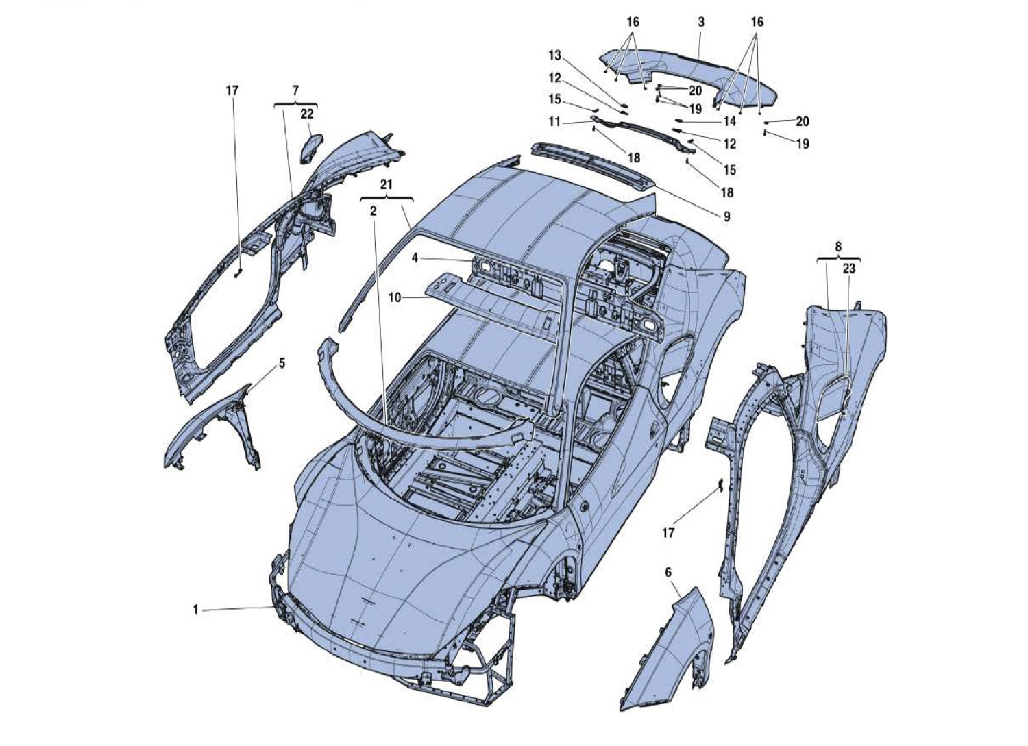 Schematic: Body Parts