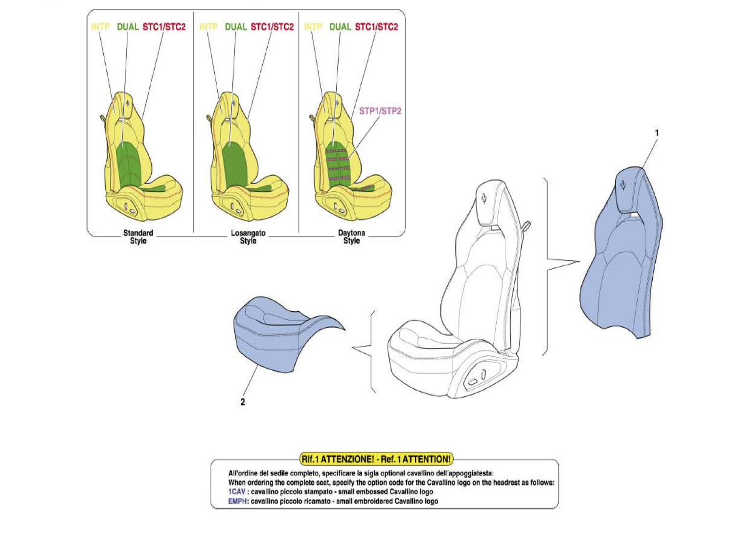 Schematic: Seats