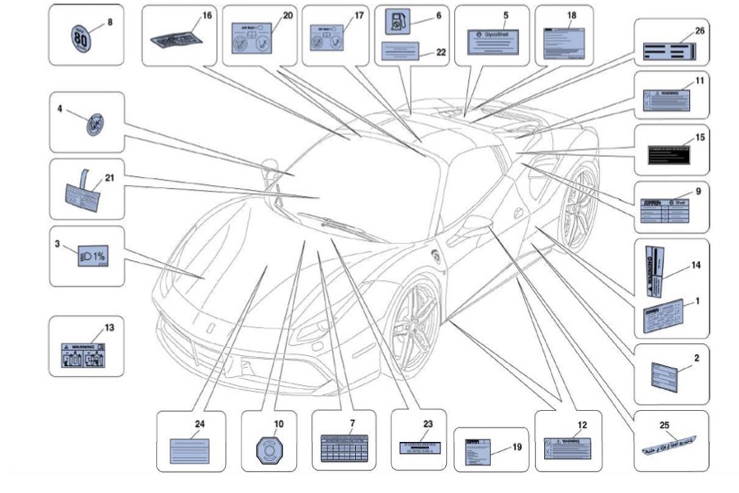 Schematic: Identification Plates