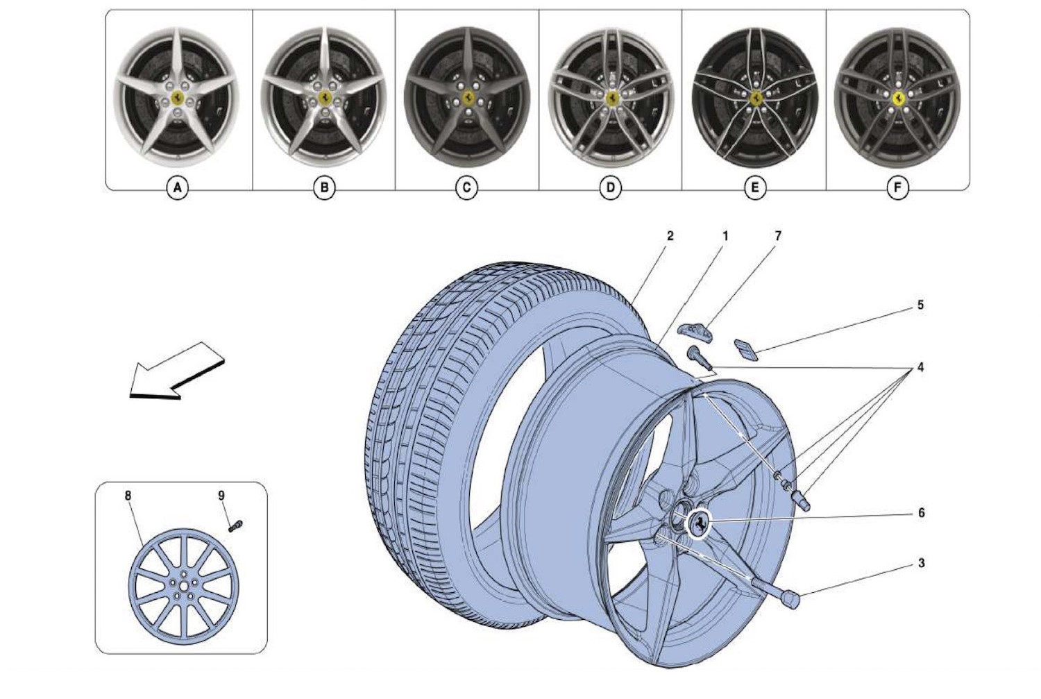 Schematic: Wheels