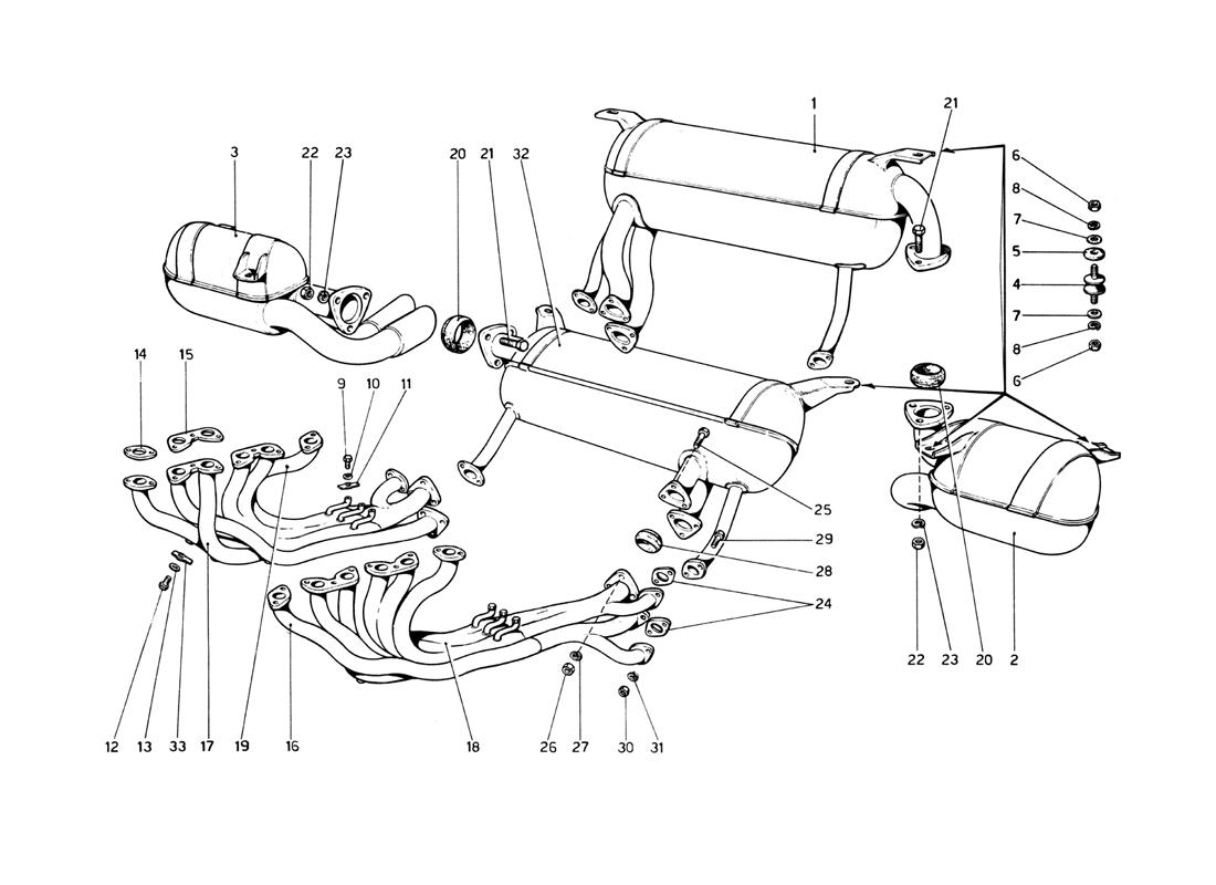 Schematic: Exhaust System