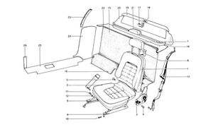 Interior Trim, Accessories And Seats