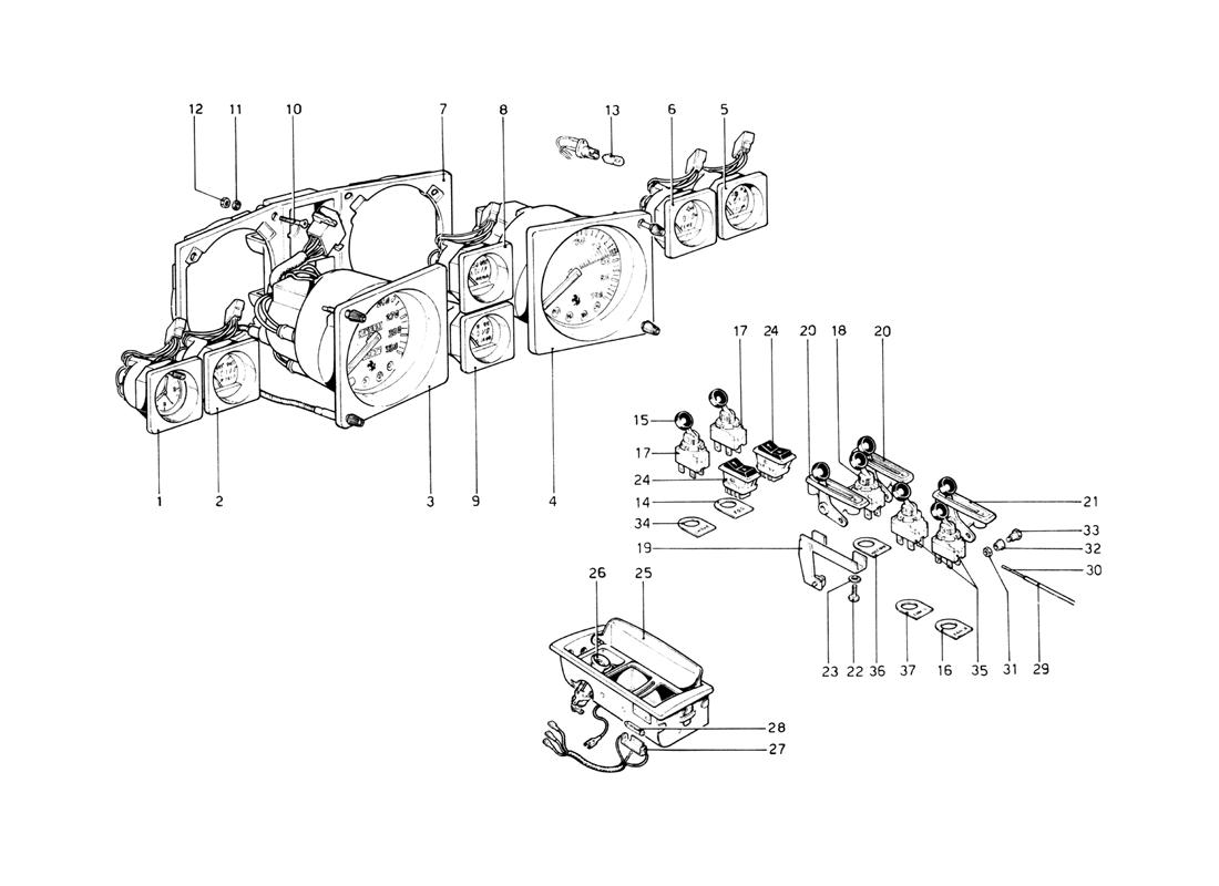 Schematic: Instruments And Accessories