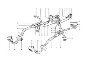 Heating System