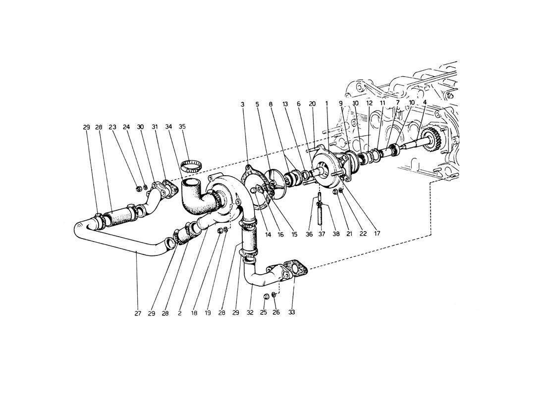 Schematic: Water Pump And Pipes