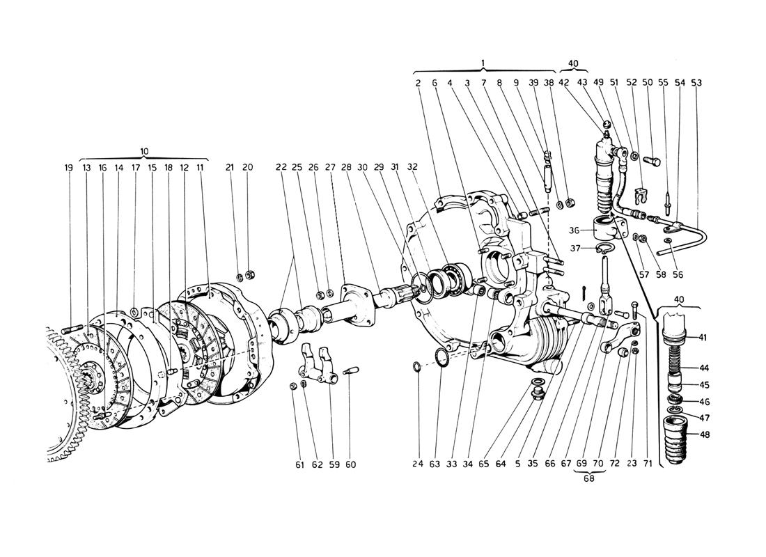 Schematic: Clutch And Controls