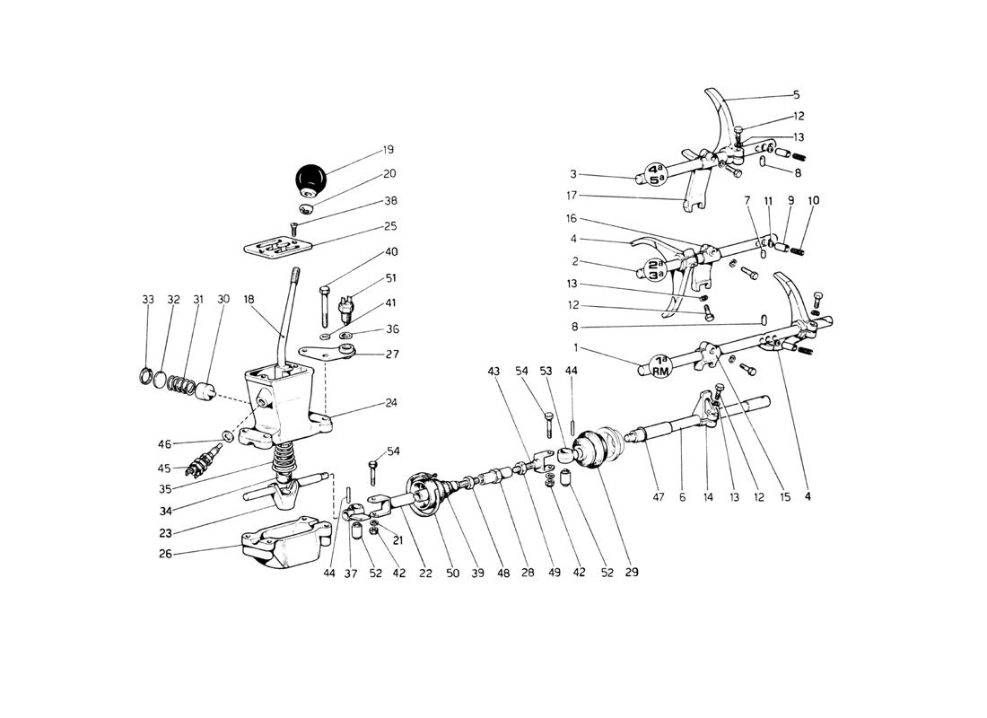 Schematic: Gear Box Controls