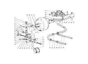 Brake Hydraulic System