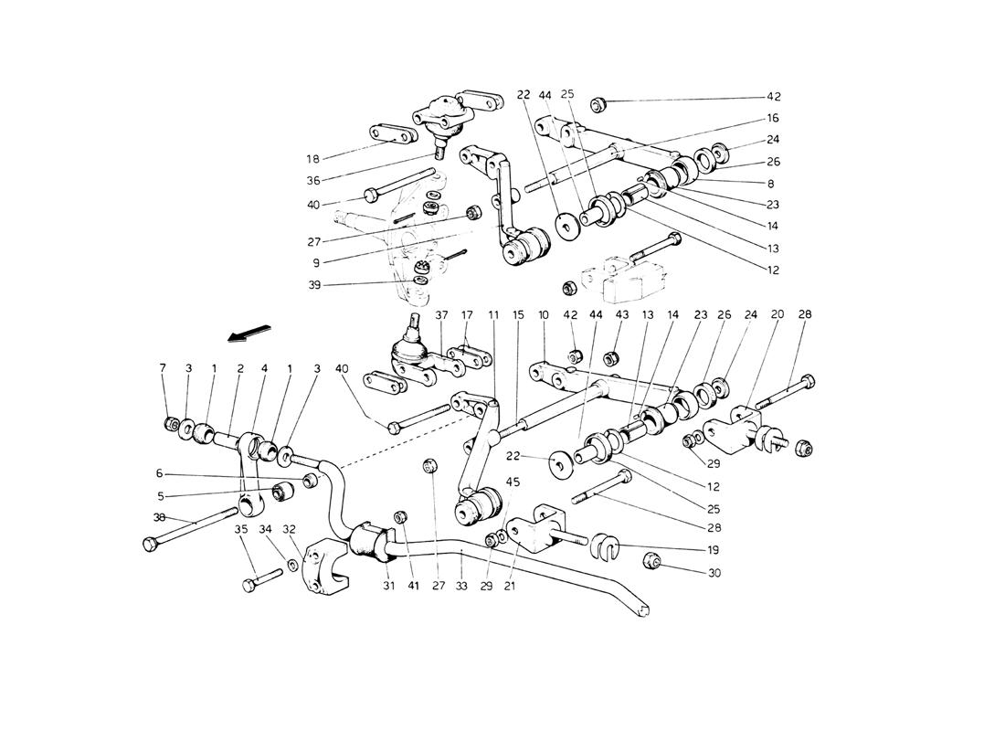 Schematic: Front Suspension - Wishbones