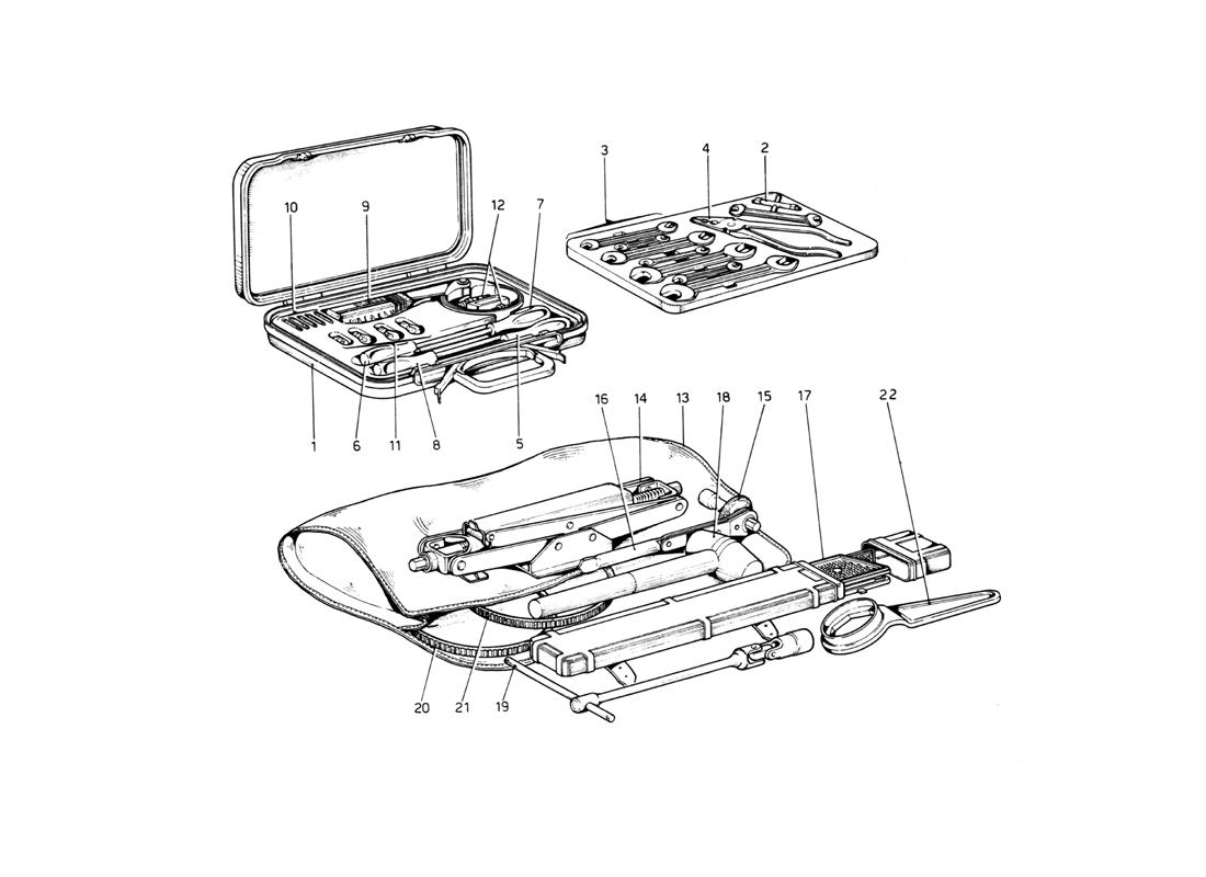 Schematic: Tool Kit