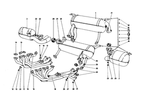 Exhaust System