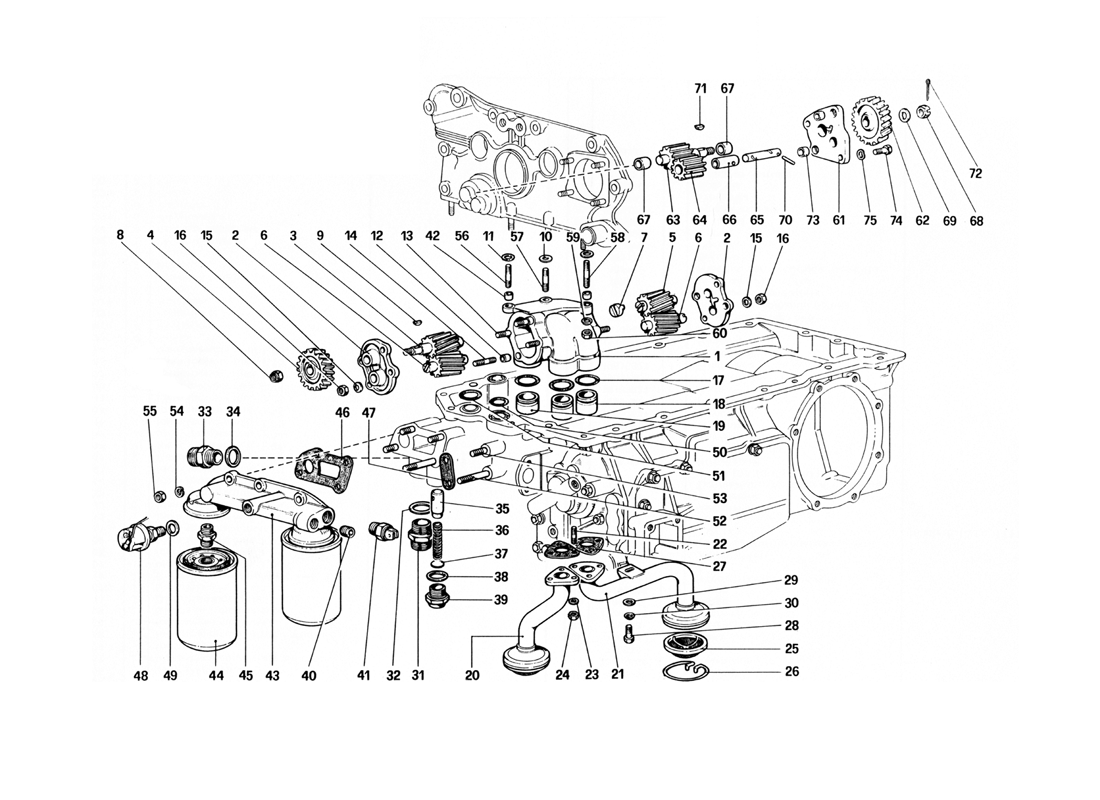 Schematic: Lubrication - Oil Pumps And Filters