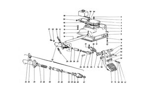 Clutch Release Control