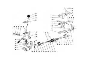 Gearbox Controls