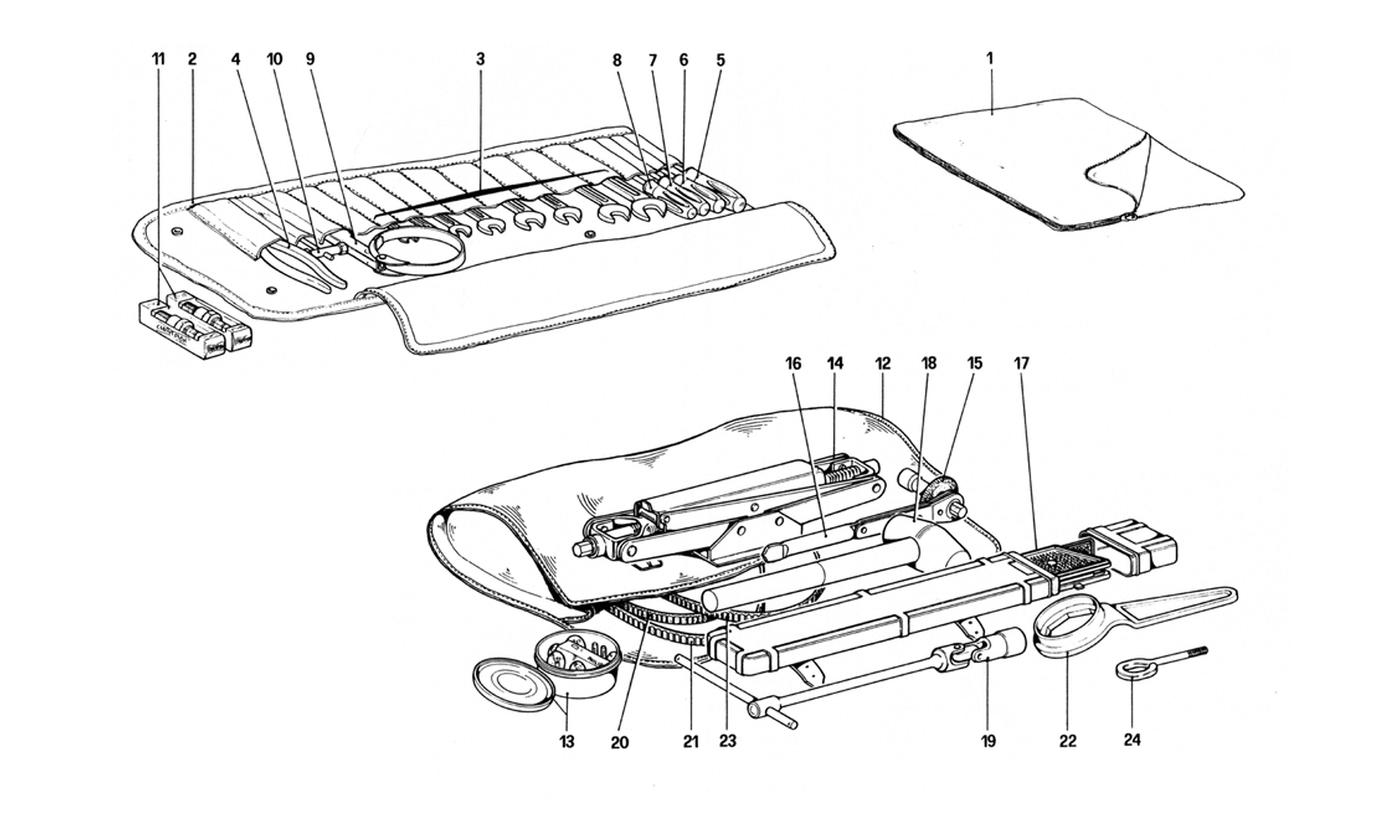 Schematic: Tool Kit