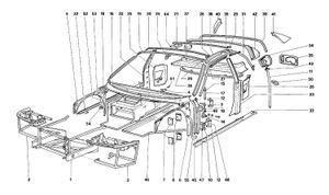 Body - Internal Components