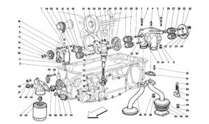 Lubrication - Pumps And Oil Filter