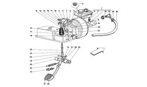 Brake Hydraulic System - Rhd