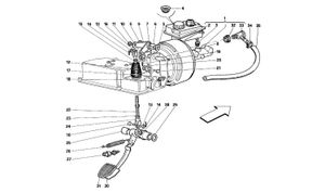 Brake Hydraulic System - Rhd