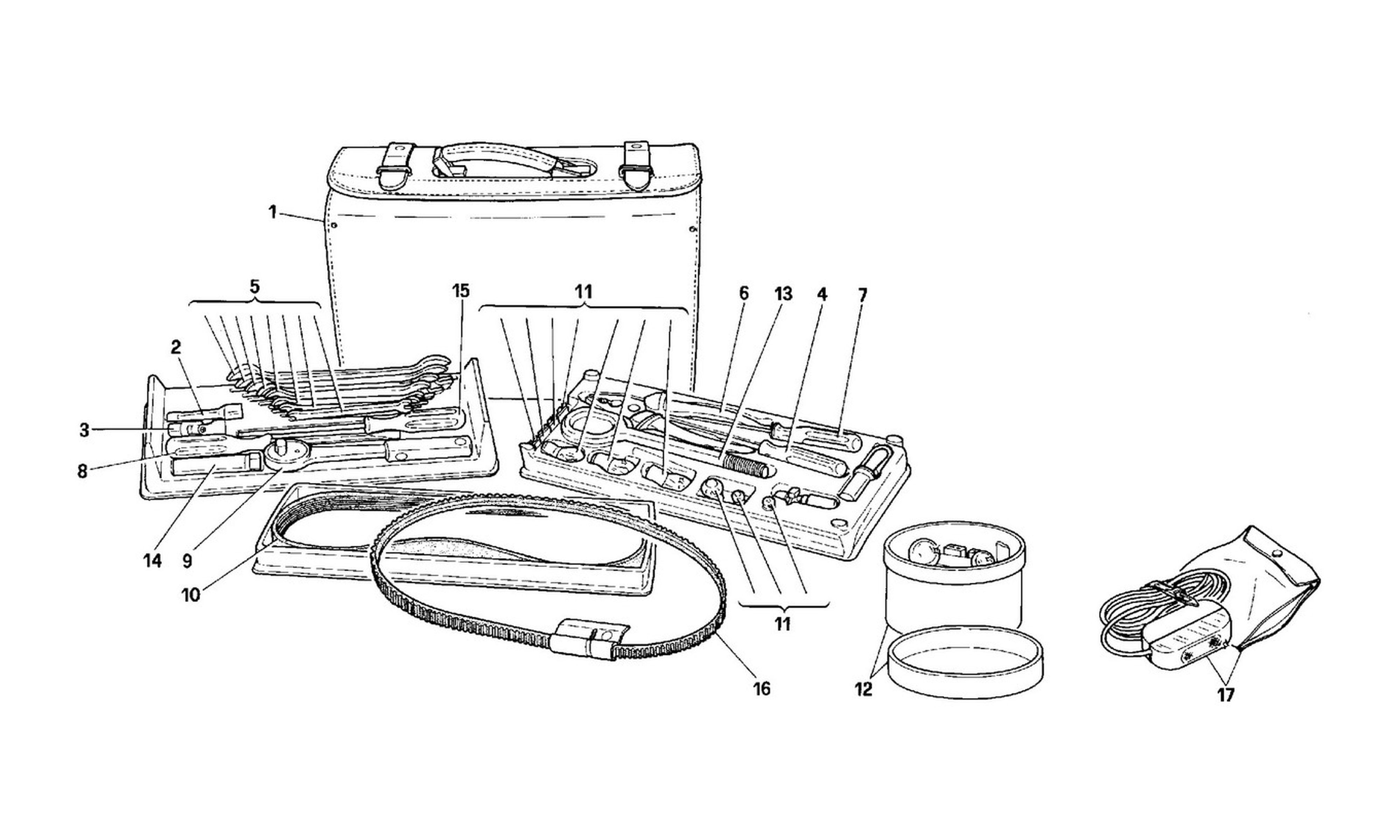 Schematic: Tool Kit And Equipment