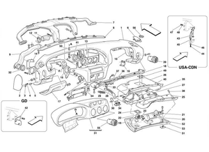 Instruments Panel