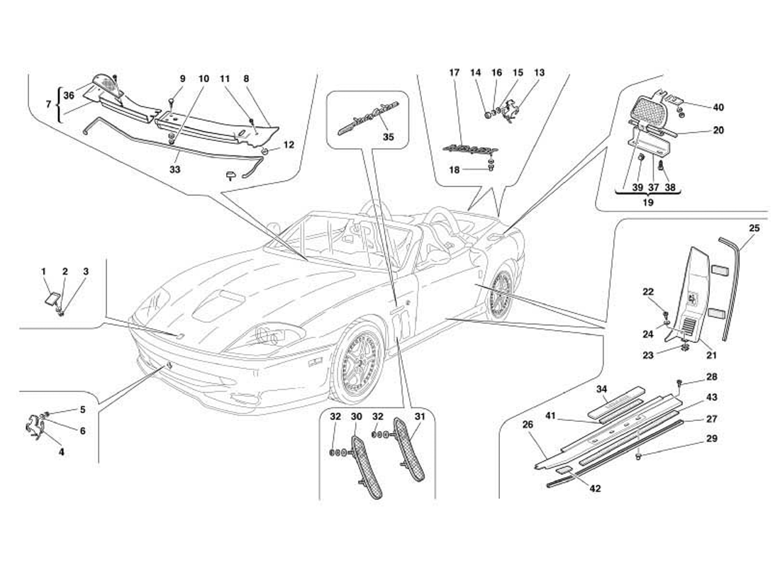 Schematic: Outside Finishings