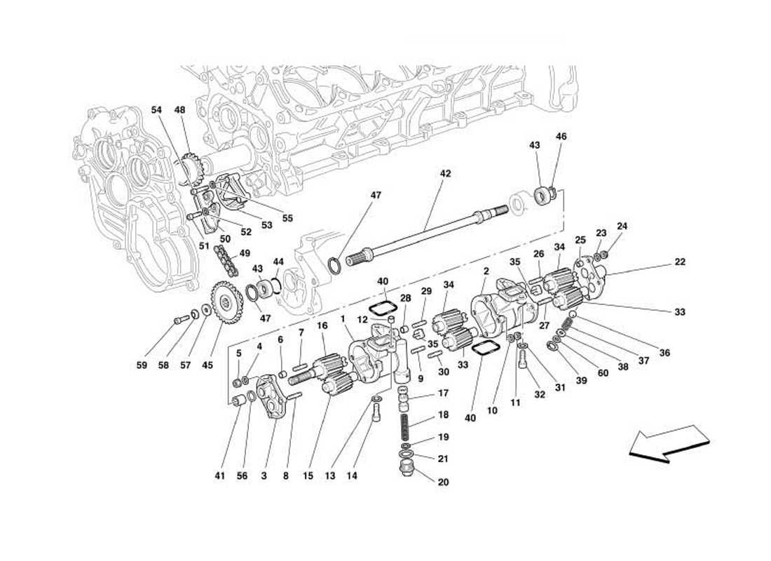 Schematic: Lubrication - Oil Pumps