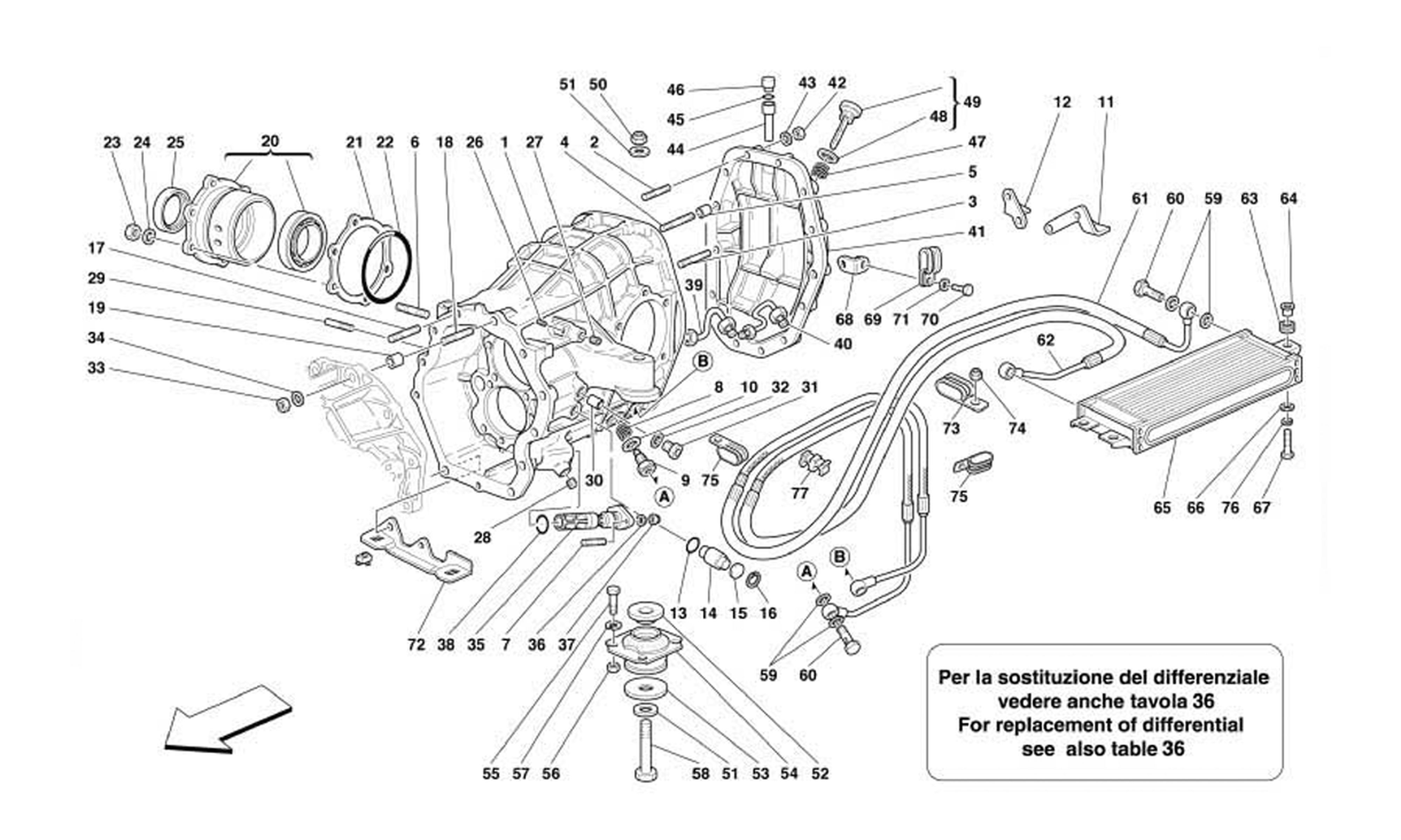 Schematic: Differential Carrier And Clutch Cooling Radiator